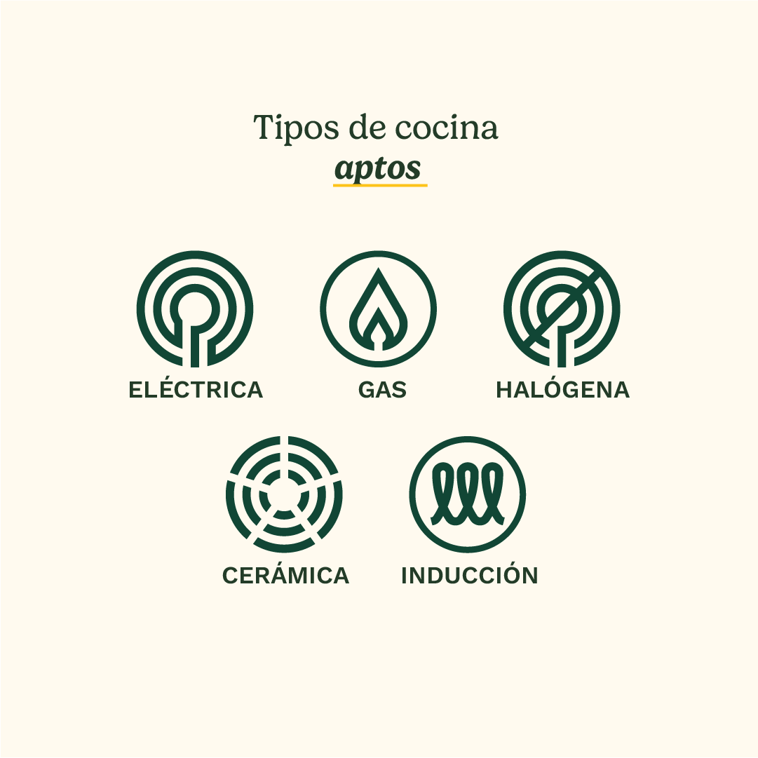Bateria de Cocina de Acero Inoxidable 12 piezas